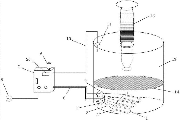 ¿Qué sucede cuando se calienta el aceite de transformador? ¿Qué sucede cuando se calienta el aceite de transformador?