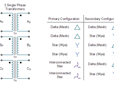 Conexiones de transformadores trifásicos