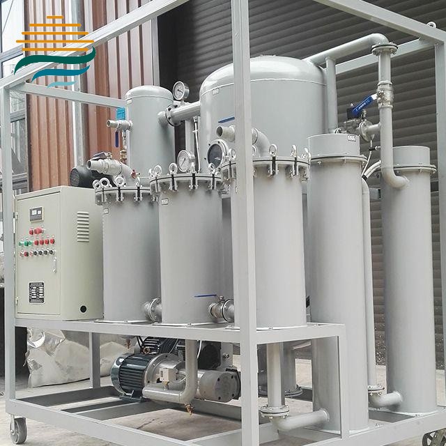 潤滑剤洗練機械