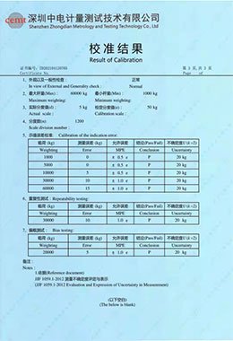 Honneurs et qualifications